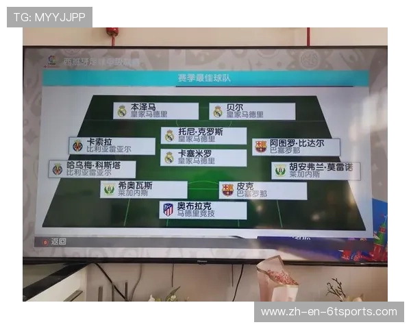 西甲联赛视频回放及赛事分析总结 西甲联赛视频回放及赛事分析总结