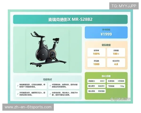 最新国际健身器材资讯汇总：新品发布与技术突破